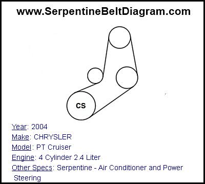 2004 CHRYSLER PT Cruiser with 4 Cylinder 2.4 Liter Engine