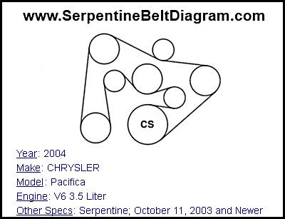 2004 CHRYSLER Pacifica with V6 3.5 Liter Engine
