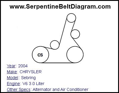 2004 CHRYSLER Sebring with V6 3.0 Liter Engine