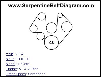 2004 DODGE Dakota with V8 4.7 Liter Engine