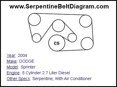2004 DODGE Sprinter with 5 Cylinder 2.7 Liter Diesel Engine