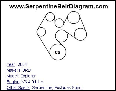2004 FORD Explorer with V6 4.0 Liter Engine