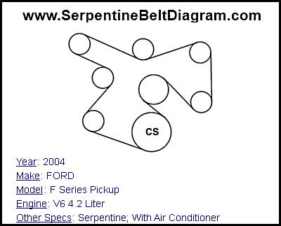 2004 FORD F Series Pickup with V6 4.2 Liter Engine