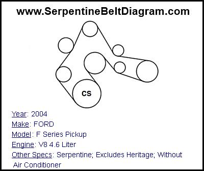 2004 FORD F Series Pickup with V8 4.6 Liter Engine