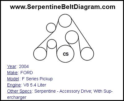 2004 FORD F Series Pickup with V8 5.4 Liter Engine
