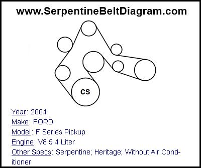 2004 FORD F Series Pickup with V8 5.4 Liter Engine