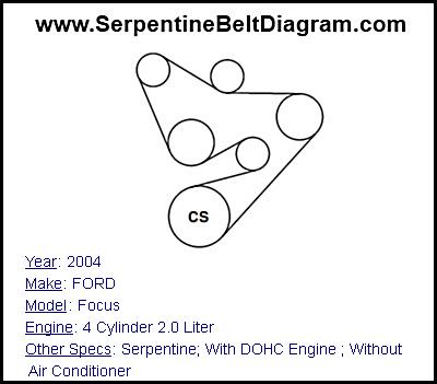 2004 FORD Focus with 4 Cylinder 2.0 Liter Engine