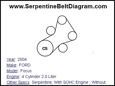 2004 FORD Focus with 4 Cylinder 2.0 Liter Engine