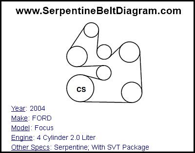 2004 FORD Focus with 4 Cylinder 2.0 Liter Engine