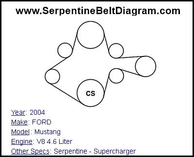 2004 FORD Mustang with V8 4.6 Liter Engine