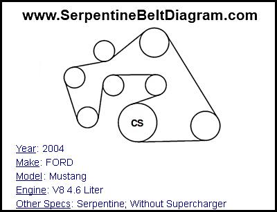 2004 FORD Mustang with V8 4.6 Liter Engine