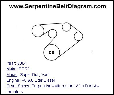 2004 FORD Super Duty Van with V8 6.0 Liter Diesel Engine