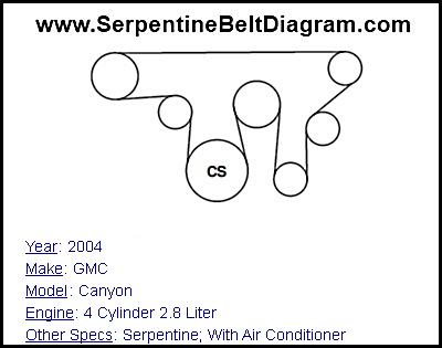 2004 GMC Canyon with 4 Cylinder 2.8 Liter Engine