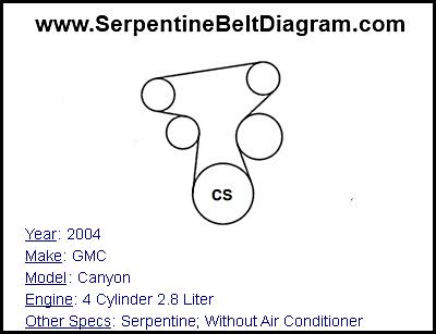 2004 GMC Canyon with 4 Cylinder 2.8 Liter Engine