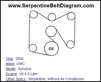 2004 GMC Sonoma with V6 4.3 Liter Engine