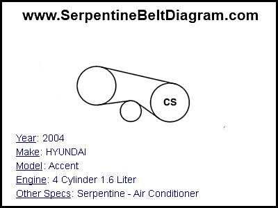 2004 HYUNDAI Accent with 4 Cylinder 1.6 Liter Engine