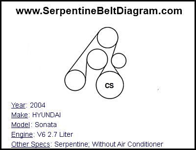 2004 HYUNDAI Sonata with V6 2.7 Liter Engine