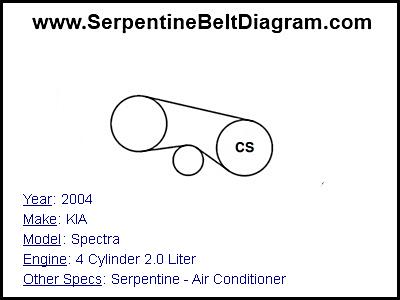 2004 KIA Spectra with 4 Cylinder 2.0 Liter Engine