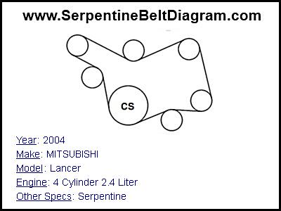 2004 MITSUBISHI Lancer with 4 Cylinder 2.4 Liter Engine