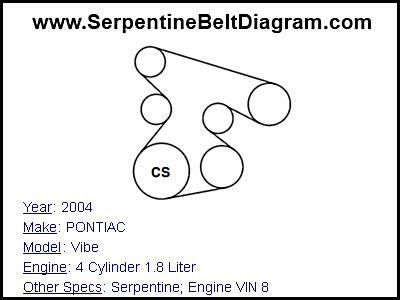 2004 PONTIAC Vibe with 4 Cylinder 1.8 Liter Engine