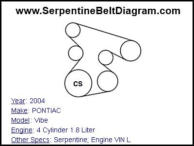 2004 PONTIAC Vibe with 4 Cylinder 1.8 Liter Engine