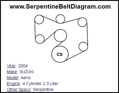 2004 SUZUKI Aerio with 4 Cylinder 2.3 Liter Engine