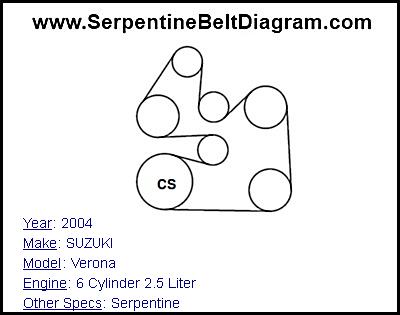 2004 SUZUKI Verona with 6 Cylinder 2.5 Liter Engine