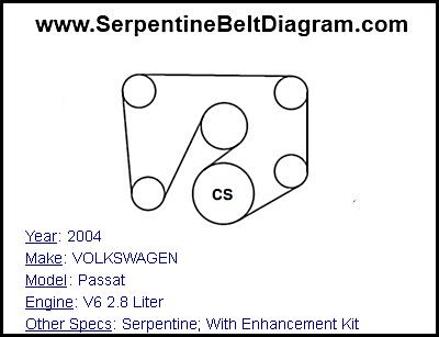 2004 VOLKSWAGEN Passat with V6 2.8 Liter Engine