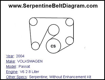 2004 VOLKSWAGEN Passat with V6 2.8 Liter Engine