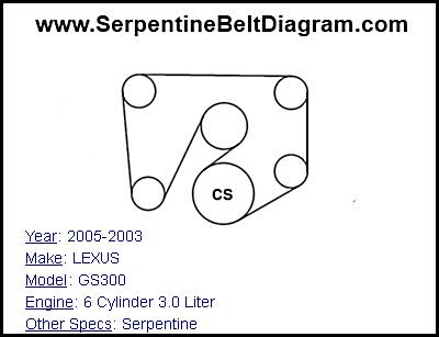 2005-2003 LEXUS GS300 with 6 Cylinder 3.0 Liter Engine