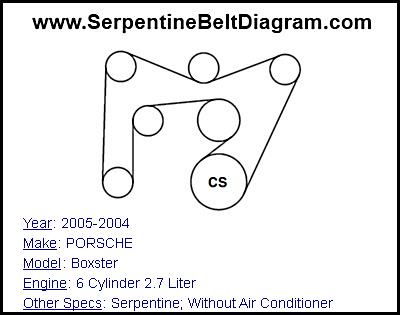 2005-2004 PORSCHE Boxster with 6 Cylinder 2.7 Liter Engine