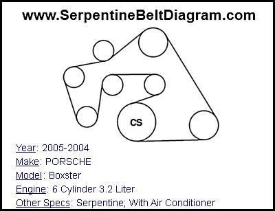 2005-2004 PORSCHE Boxster with 6 Cylinder 3.2 Liter Engine