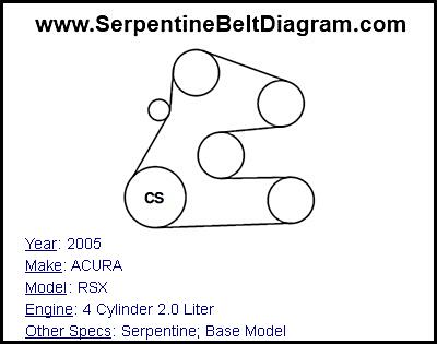 2005 ACURA RSX with 4 Cylinder 2.0 Liter Engine