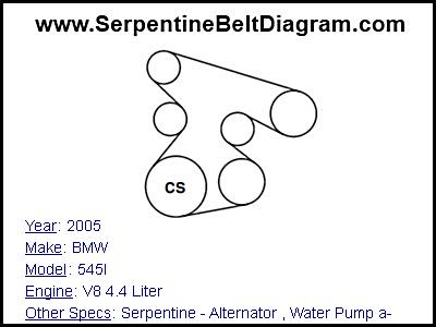 2005 BMW 545I with V8 4.4 Liter Engine