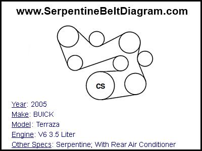 2005 BUICK Terraza with V6 3.5 Liter Engine