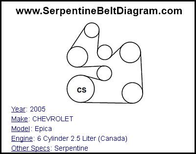 2005 CHEVROLET Epica with 6 Cylinder 2.5 Liter (Canada) Engine