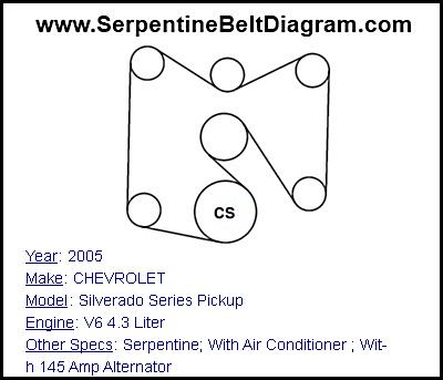 2005 CHEVROLET Silverado Series Pickup with V6 4.3 Liter Engine