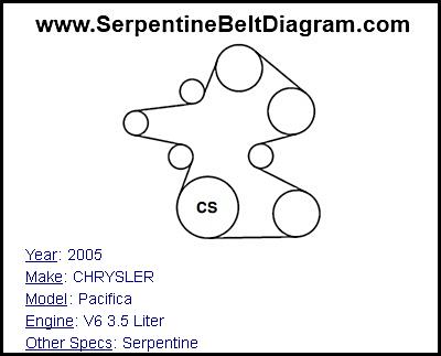 2005 CHRYSLER Pacifica with V6 3.5 Liter Engine
