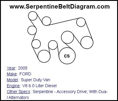 2005 FORD Super Duty Van with V8 6.0 Liter Diesel Engine