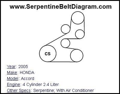2005 HONDA Accord with 4 Cylinder 2.4 Liter Engine