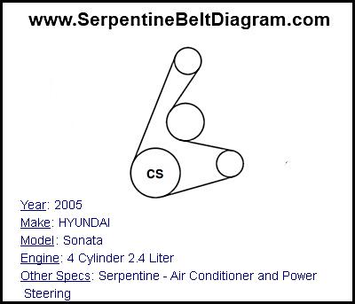 2005 HYUNDAI Sonata with 4 Cylinder 2.4 Liter Engine