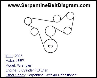 Serpentine Belt Diagram tj 4 0 belt wiring diagram 