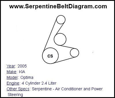 2005 KIA Optima with 4 Cylinder 2.4 Liter Engine