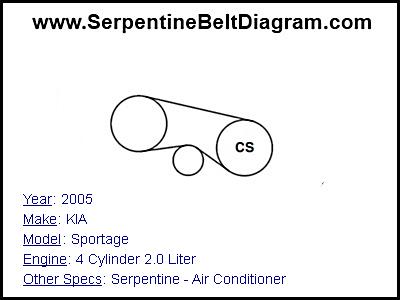 2005 KIA Sportage with 4 Cylinder 2.0 Liter Engine