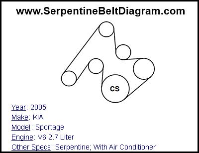 2005 KIA Sportage with V6 2.7 Liter Engine