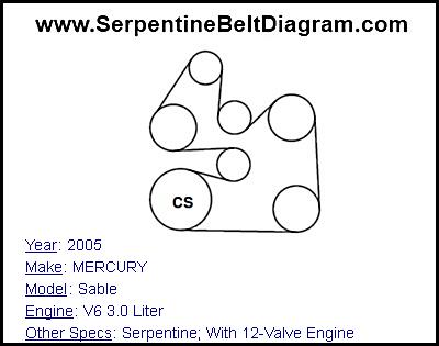 2005 MERCURY Sable with V6 3.0 Liter Engine