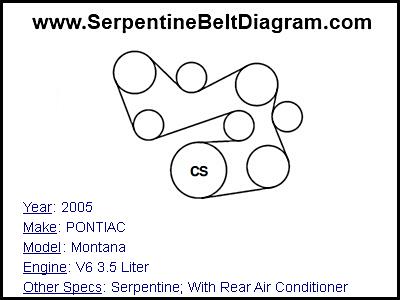 2005 PONTIAC Montana with V6 3.5 Liter Engine