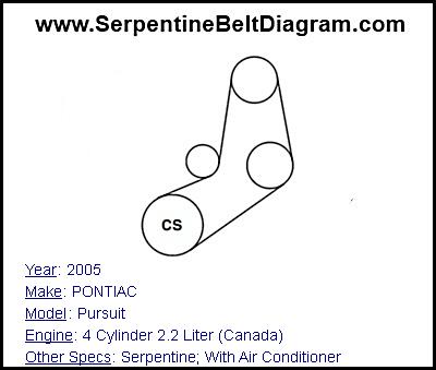 2005 PONTIAC Pursuit with 4 Cylinder 2.2 Liter (Canada) Engine