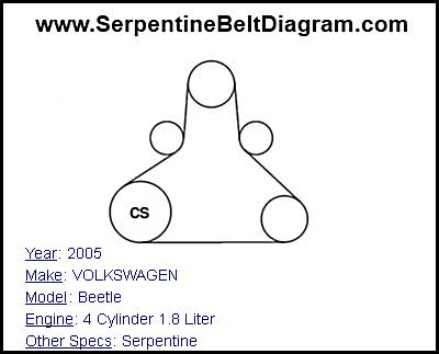 2005 VOLKSWAGEN Beetle with 4 Cylinder 1.8 Liter Engine