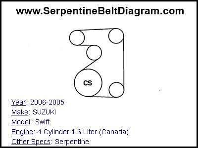 2006-2005 SUZUKI Swift with 4 Cylinder 1.6 Liter (Canada) Engine